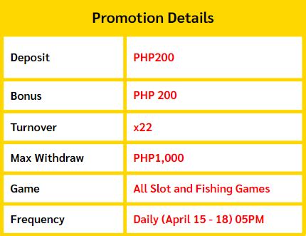 betso99|The Newest Promotions, Bonuses, Vouchers, News and Events.